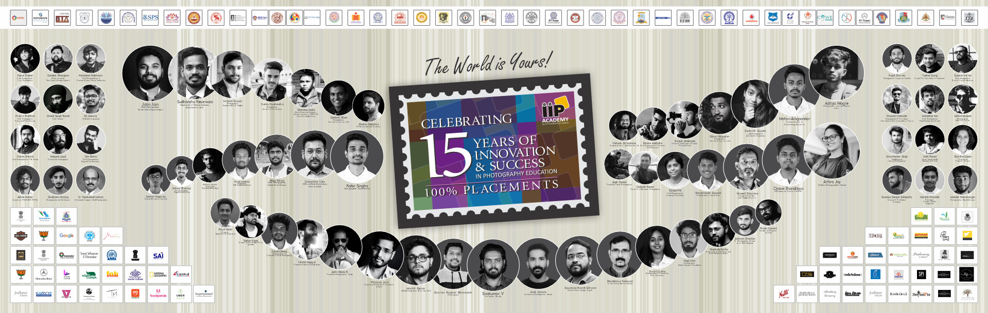 IIP Academy celebrating 15 Years of success